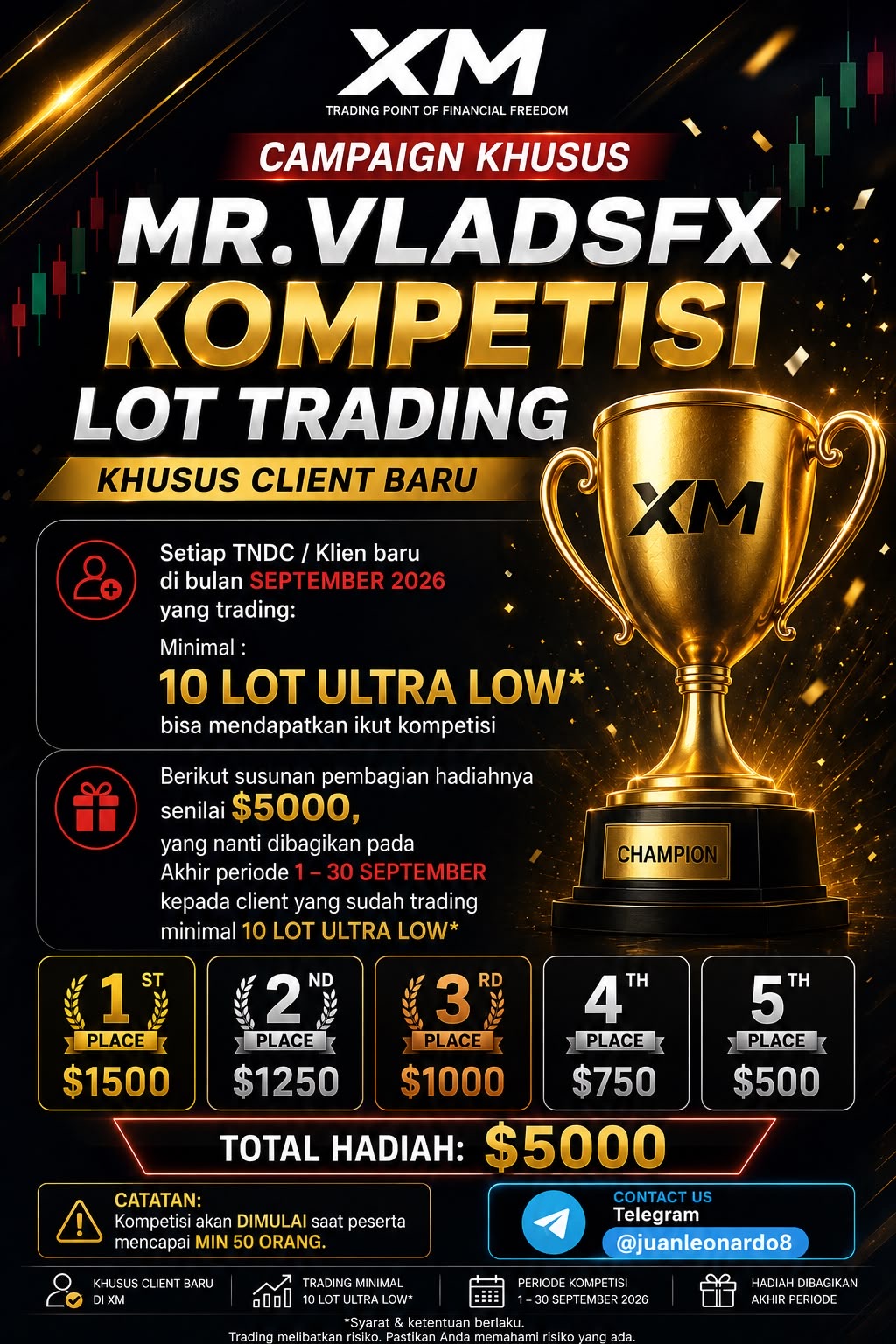 XM Kompetisi Lot Trading MRVLADSFX